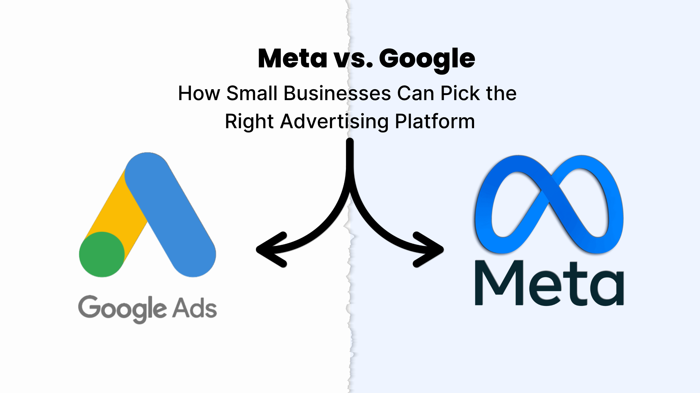Meta vs Google ads